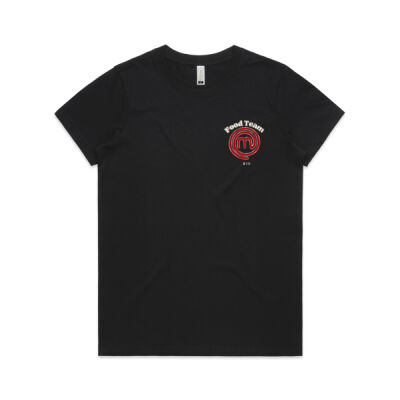 Food Team s18 Red Thumbnail