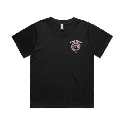 Pink S18 Food Team  Thumbnail
