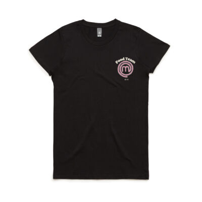 Pink S18 Food Team  Thumbnail